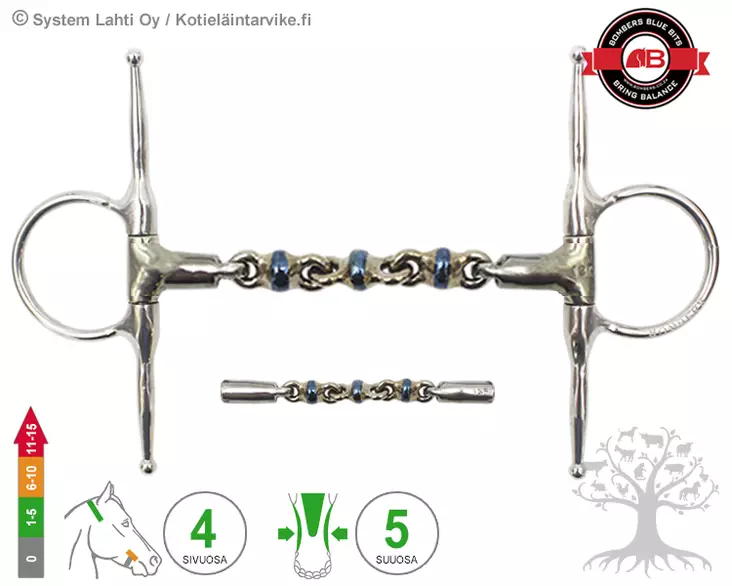 Bombers Full Cheek Waterford - Bombers Full Cheek - 30267-W - 4