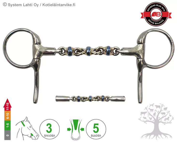 Bombers Half Spoon Waterford - Bombers Half Spoon - 30228-W - 4