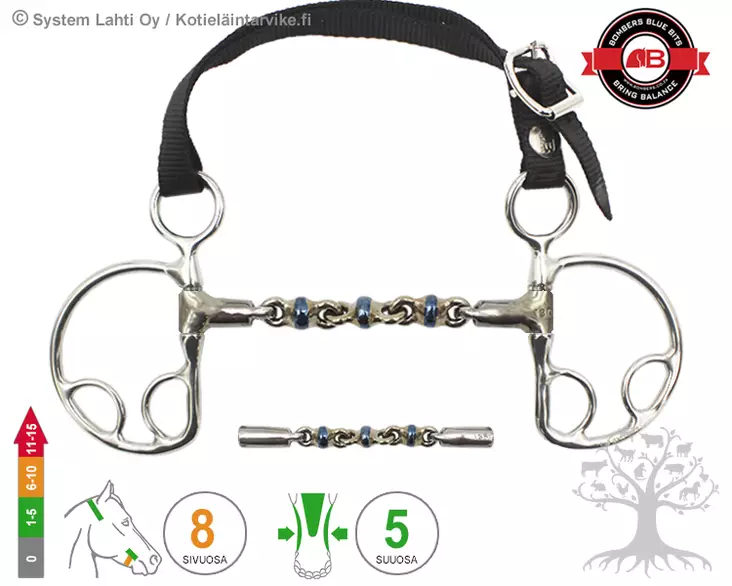 Bombers Kimblewick Lite Waterford - Bombers Kimblewick Lite - 30276-W - 6