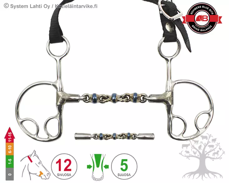 Bombers Kimblewick Waterford - Bombers Kimblewick - 30271-W - 4