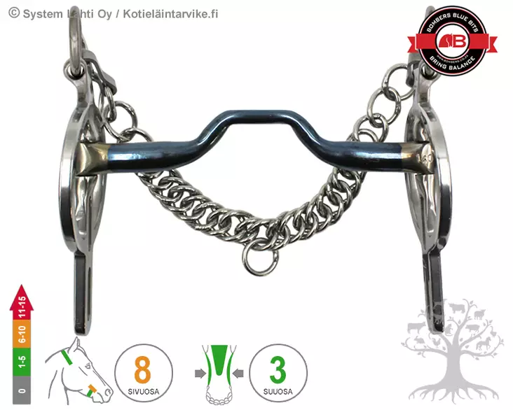 Bombers Liverpool LR Happy Tongue Straight Forward Port - Bombers Liverpool LR - 30961-HTS-FW - 1