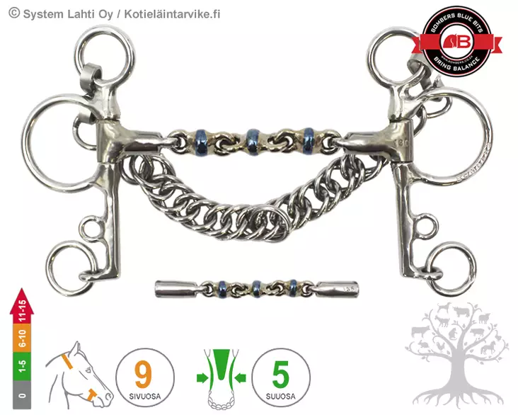 Bombers Pelham Waterford - Bombers Pelham, Pelham Swivel - 30270-W - 1