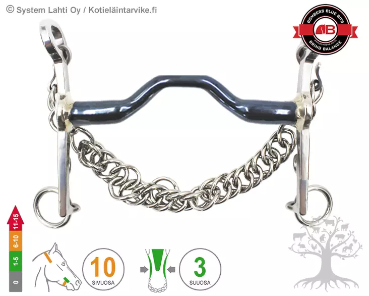 Bombers Weymouth Happy Tongue Straight Forward Port - Bombers Weymouth - 30292-HTS-FW - 1