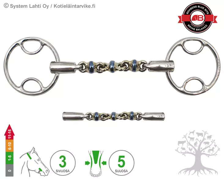 Bombers Wilkie Waterford - Bombers Wilkie - 30227-W - 1