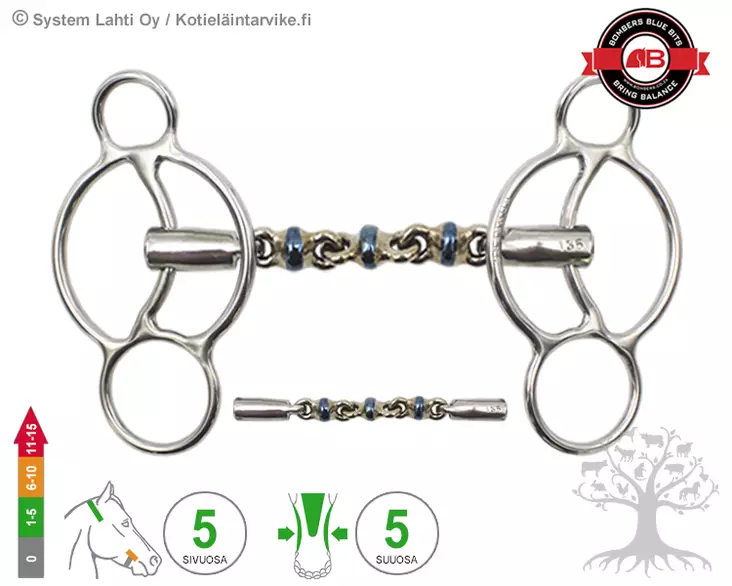 Bombers Williams Waterford - Bombers Williams - 30226-W - 6