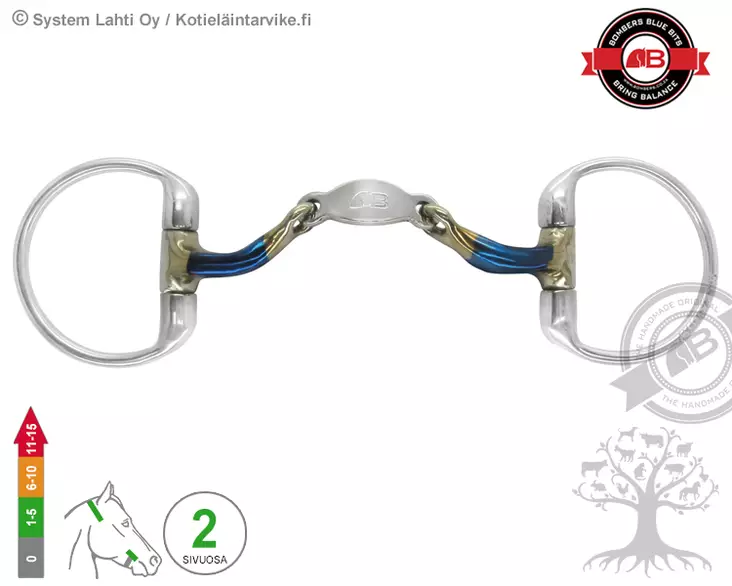 Bombers Eggbutt Pony Denni Zimsen - Bombers Iceland - 30970-DZ - 1